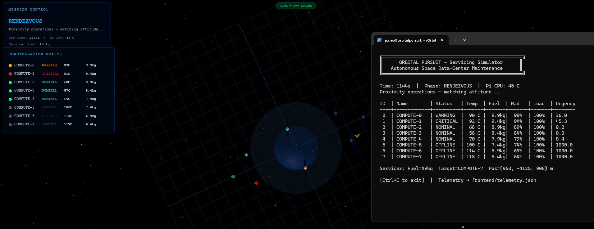 OrbitalPursuit Simulation Architecture
